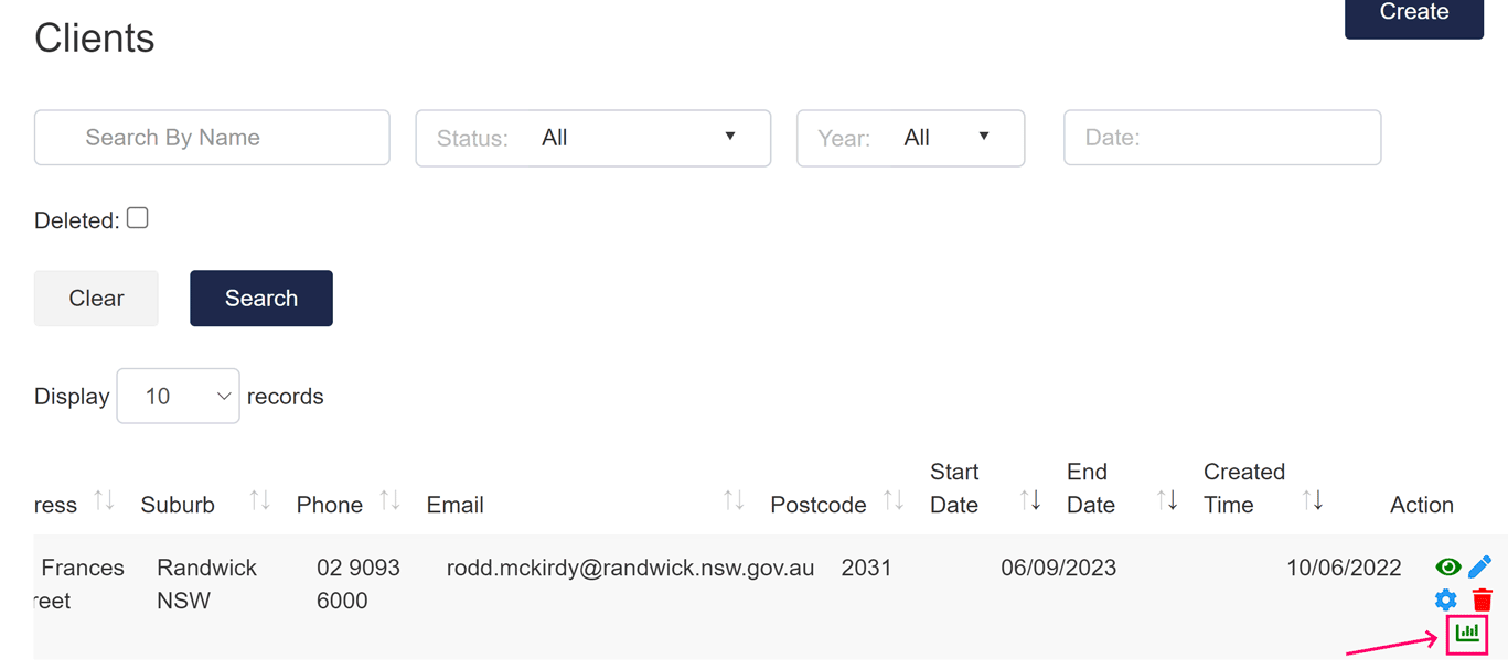 crm reports