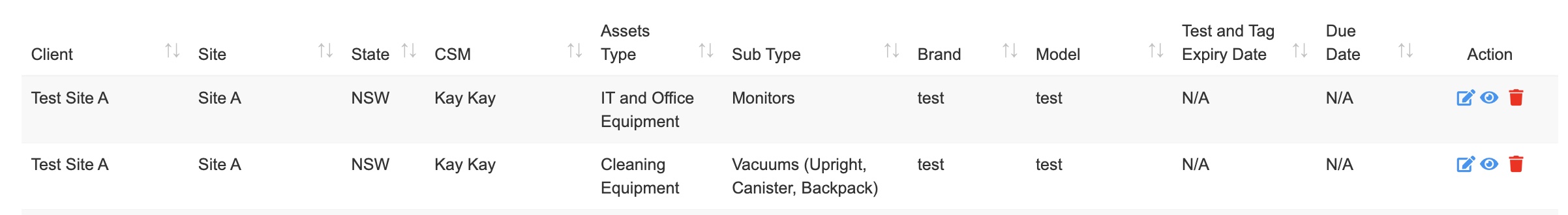 2. Asset Table